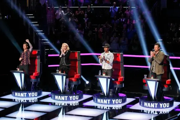 judges on NBC show "The Voice"